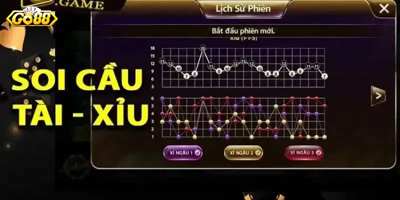 Chia sẻ bí quyết soi cầu cho những thành viên mới